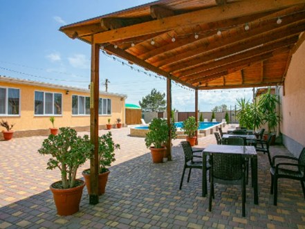 Территория