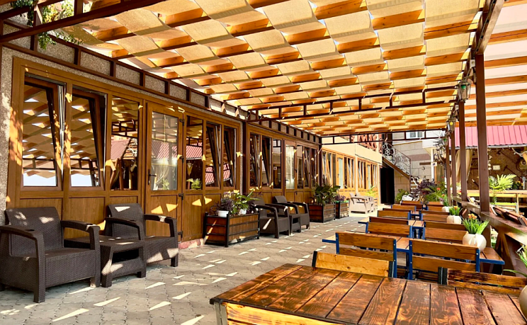 Территория