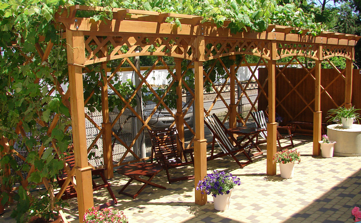 Территория