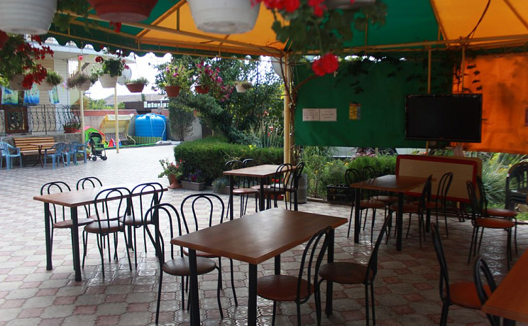 Территория