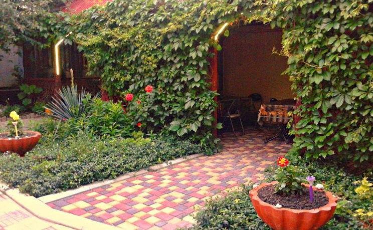 Территория