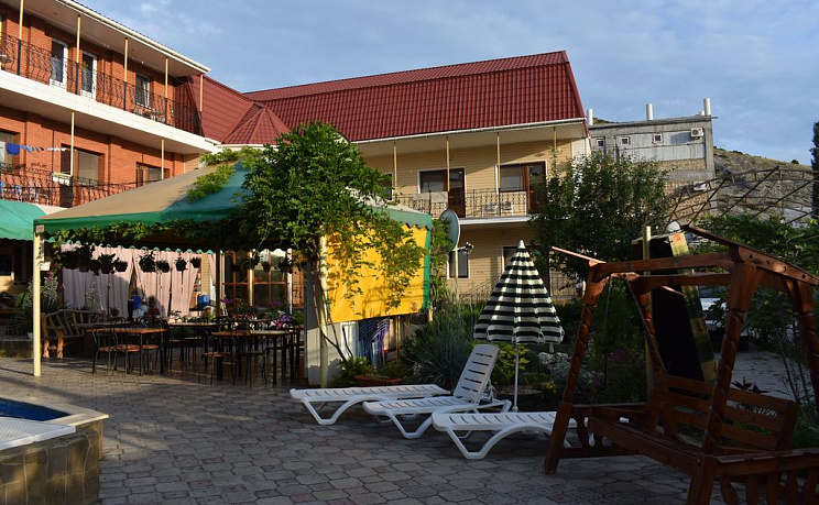 Территория